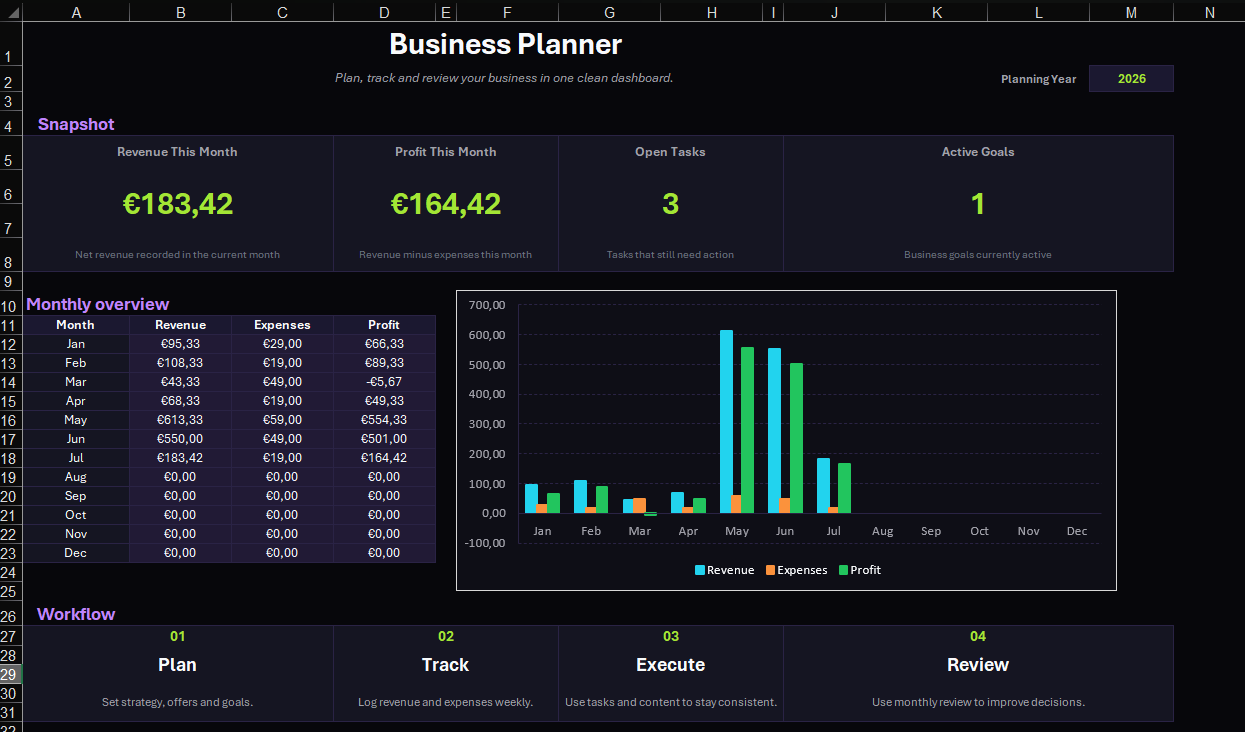 Business Planner – Sheet Template