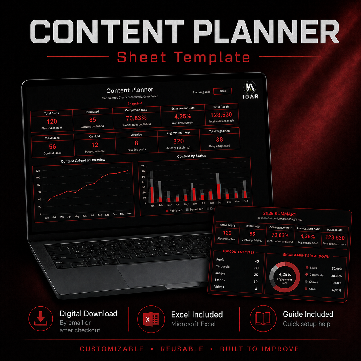 Content Planner – Sheet Template