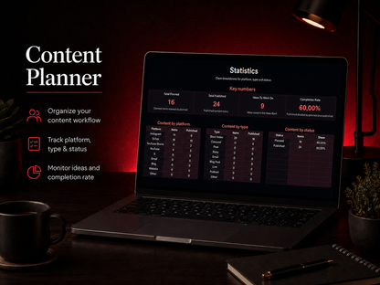 Content Planner – Sheet Template