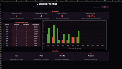 Content Planner – Sheet Template