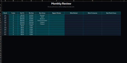Trading Journal – Sheet Template